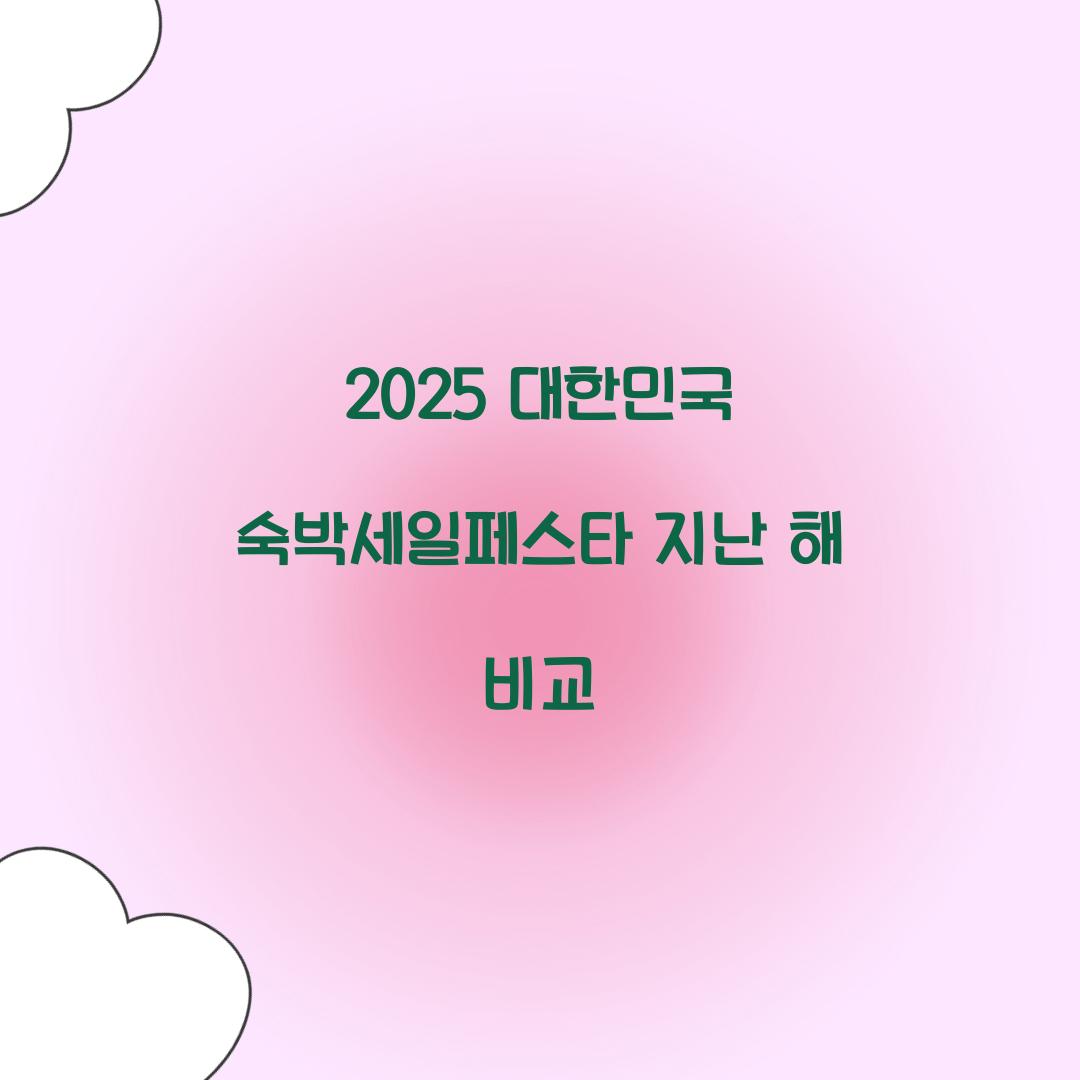 2025 대한민국 숙박세일페스타 지난 해 비교  