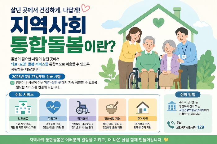 지역사회 통합돌봄이란? 2026년 대상자·서비스·신청방법