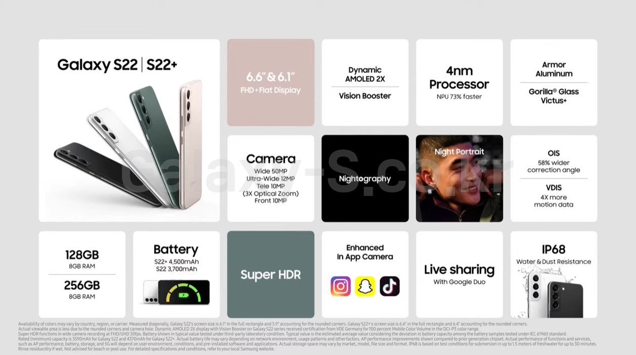 갤럭시 S22 & S22+ 스펙