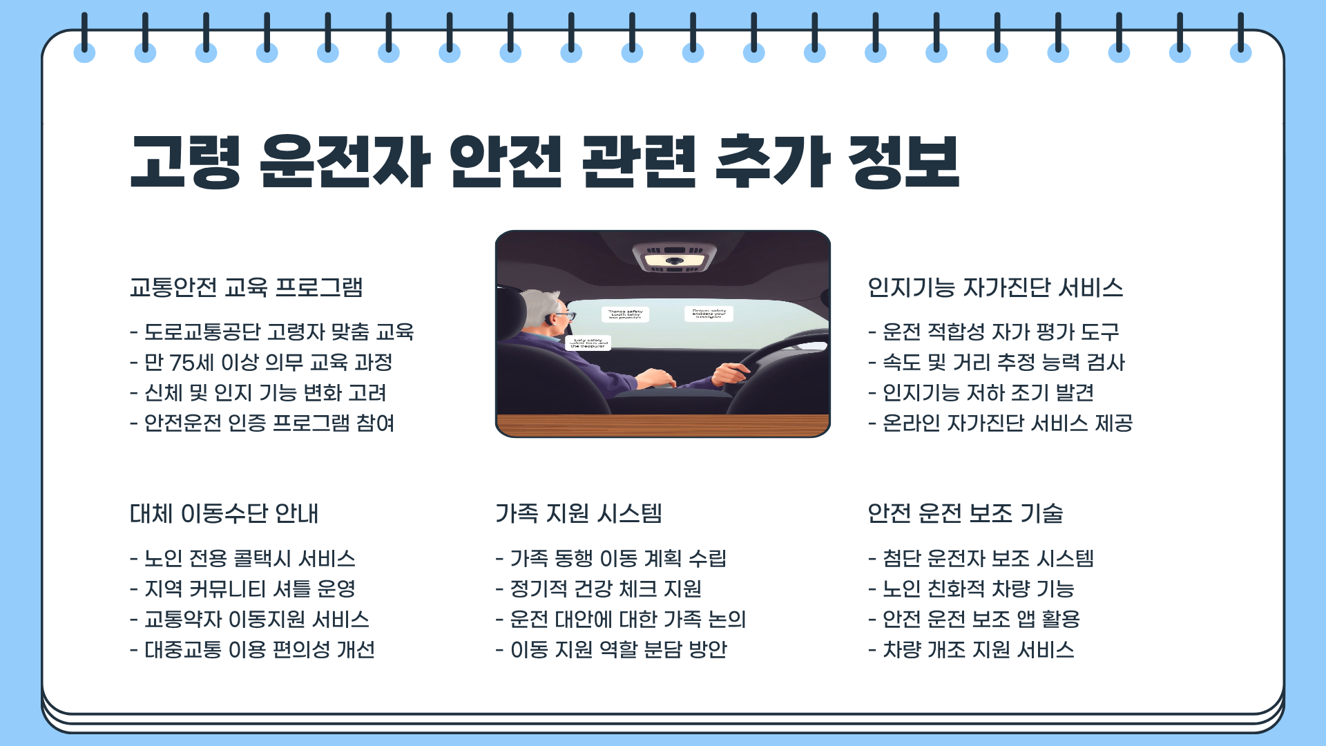 운전면허증 반납 혜택 총정리|모르면 손해 보는 반납 방법과 나이 기준까지 한 번에 정리