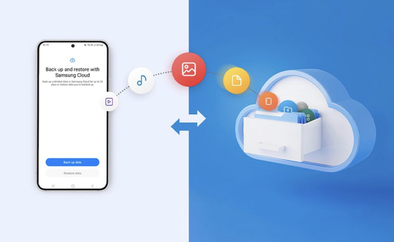 삼성 클라우드 백업
