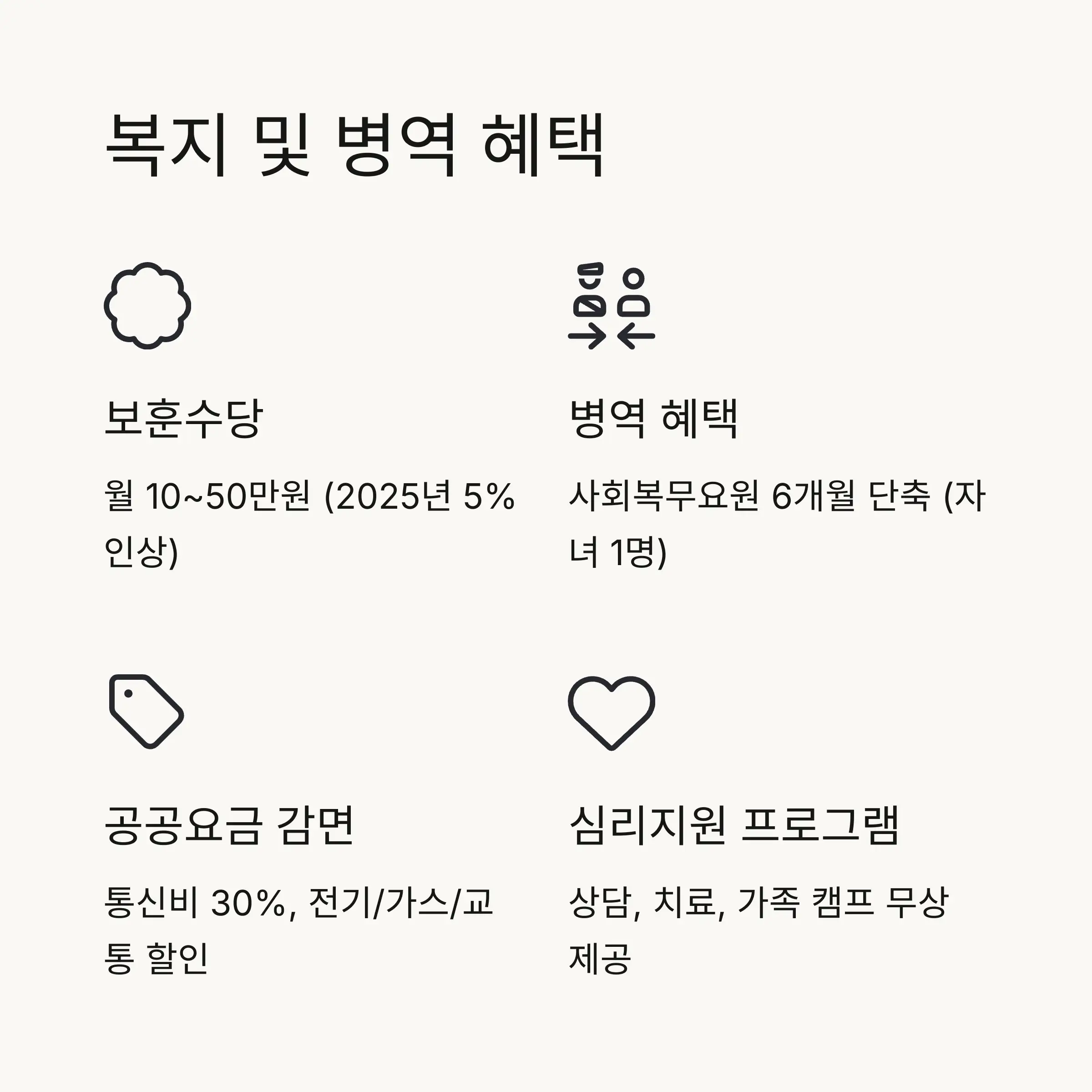 🛡️ 복지 및 병역 혜택