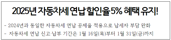 법인자동차세 연납신청 방법