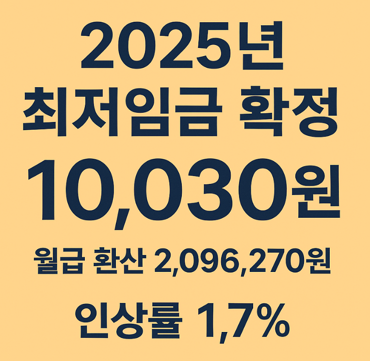2025 최저임금 주휴수당