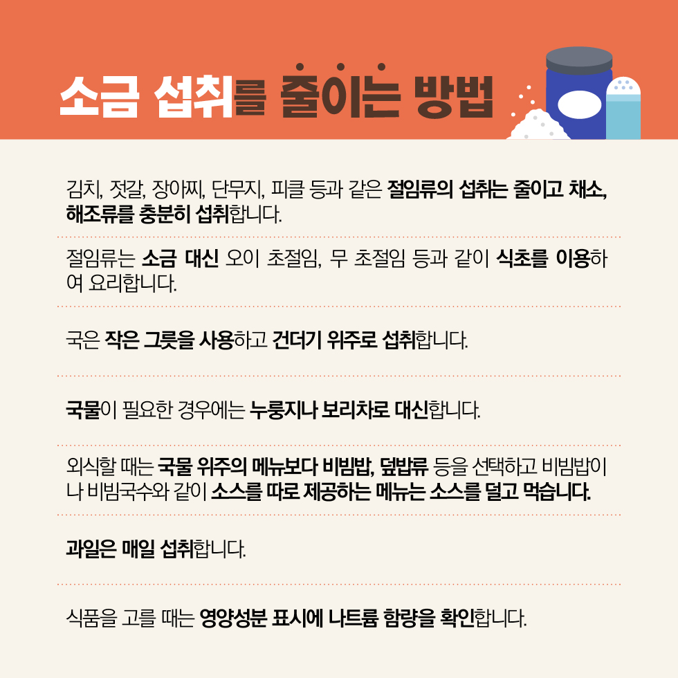 고혈압에 나쁜 음식