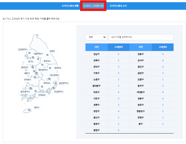 내 지역의 도시가스 업체 확인
