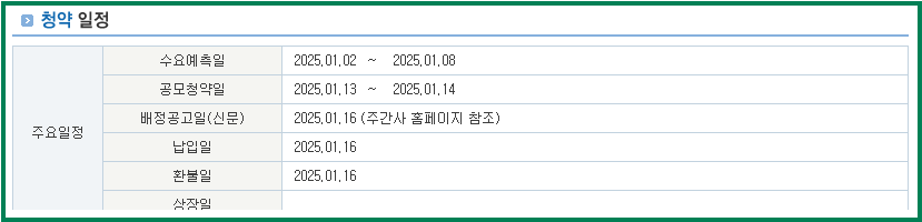 미트박스글로벌 공모주 청약일정 및 수요예측결과 (축산물플랫폼 1위기업 투자기회)