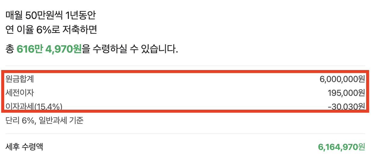 광주은행 텔레파시적금 연 6% 고금리 특판 1년 단기 목돈마련 비법3