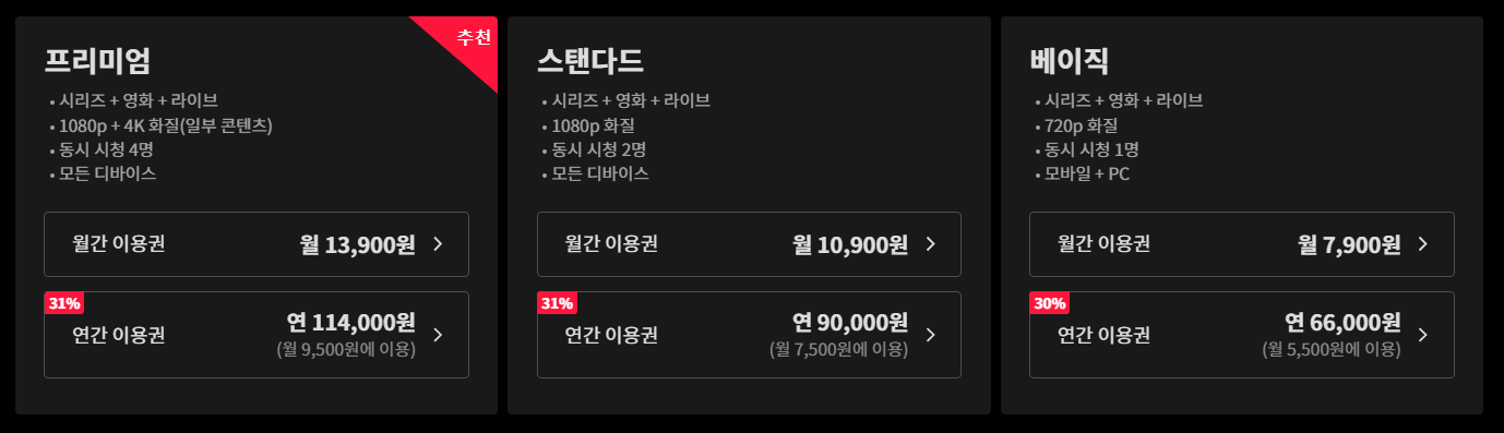 티빙 요금제 연간 이용권 무료할인