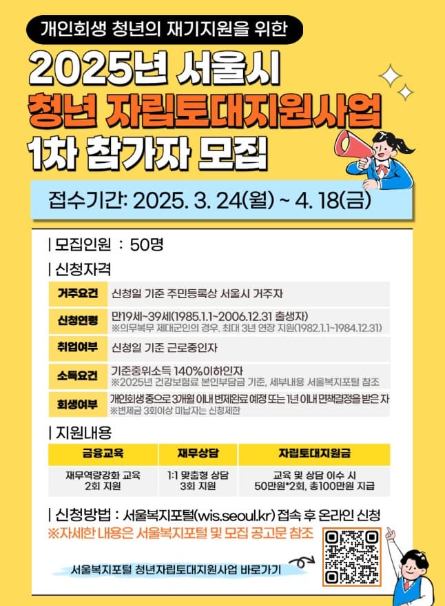 2025년 서울시 청년 자립토대 지원사업 완벽 가이드