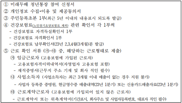 미래두배 청년통장 신청방법