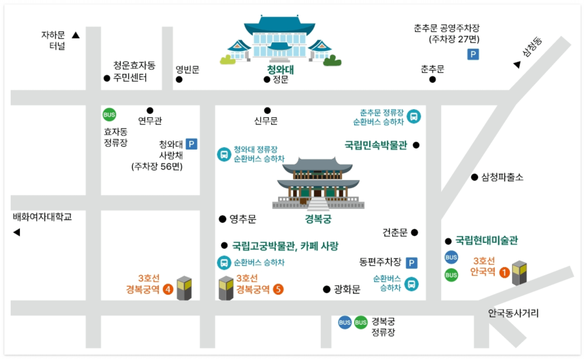 청와대 관람 예약신청 방법
