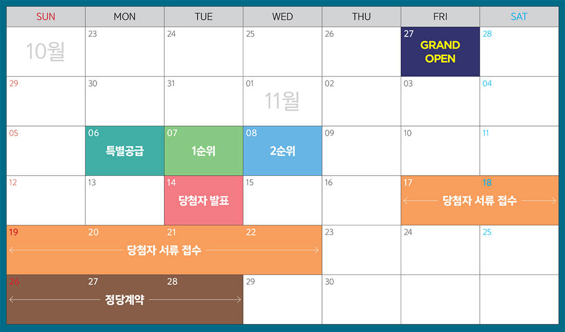 고촌 센트럴 자이 분양일정