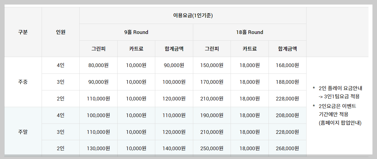 2인 노캐디 골프장 락가든cc