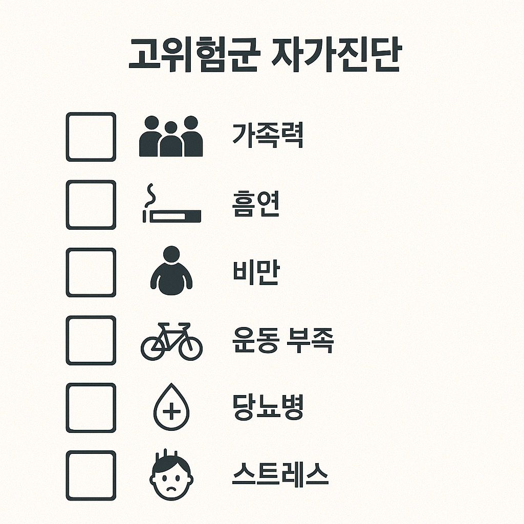 고지혈증 초기증상 체크리스트