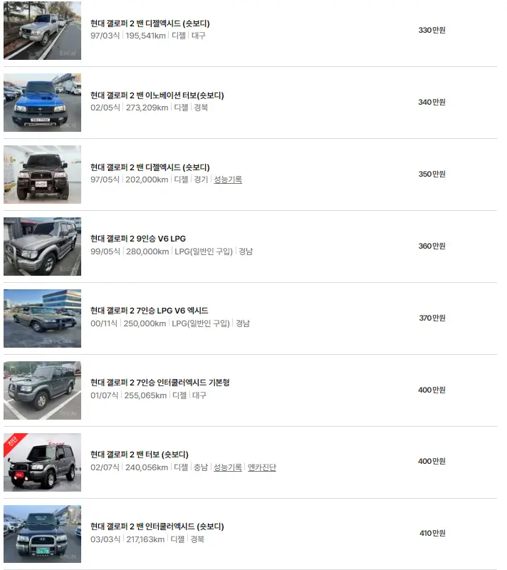 현대 갤로퍼 2 (97년 ~ 03년) 중고차 가격