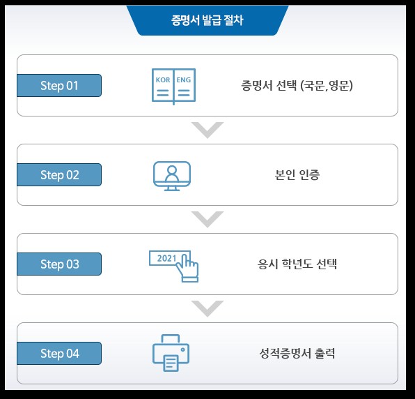 수능성적표-온라인발급