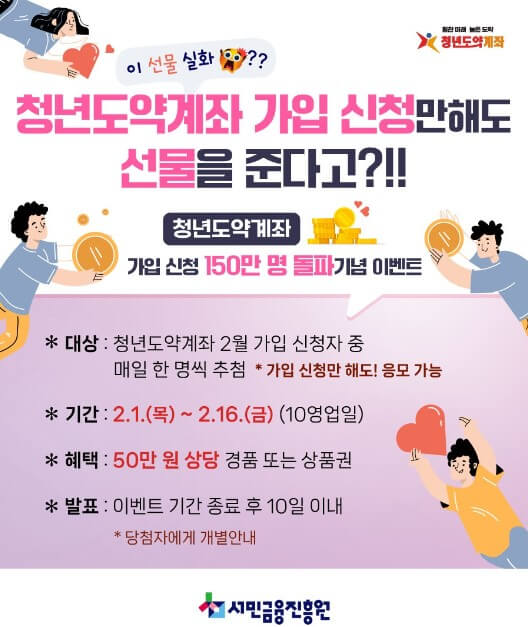 청년도약계좌신청