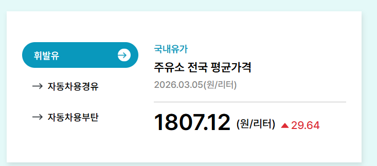 기름값 비교 사이트(오피넷)