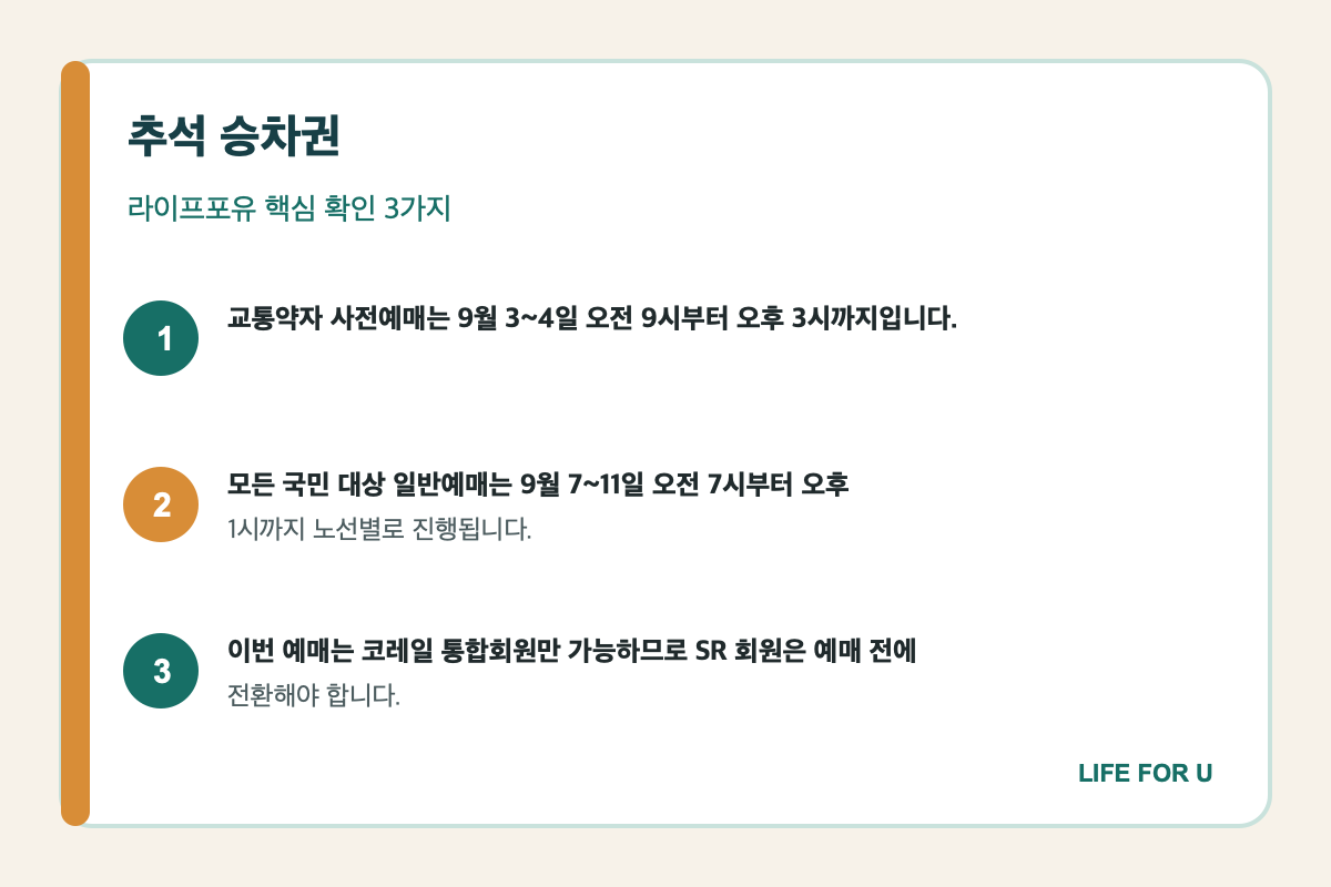 2026 추석 승차권 교통약자와 일반예매 노선별 일정을 정리한 핵심 요약
