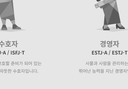 mbti란