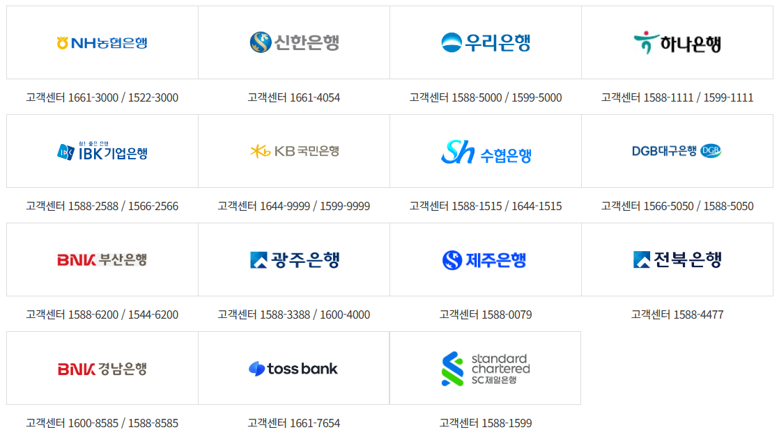 소상공인-저금리대환