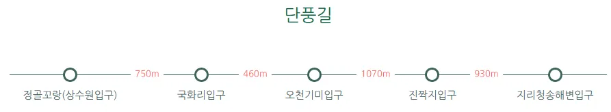 청산도 슬로길 9 코스