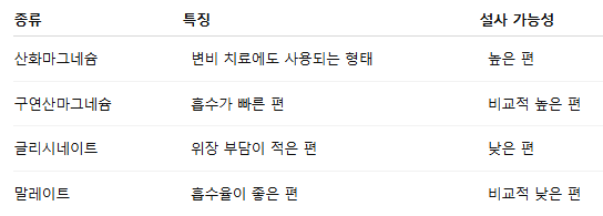 다만 개인차가 있으므로 누구에게나 같은 결과가 나타나는 것은 아닙니다.