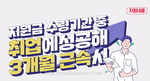 청년-구직활동지원금-자격-지원대상-신청방법-서류17