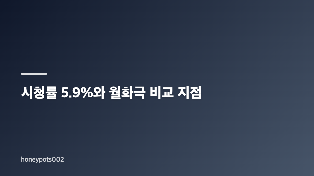 로또1등도출근합니다 8회 협상과 사과의 의미
