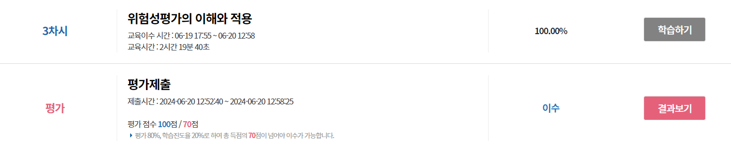 위험성평가의 이해와적용