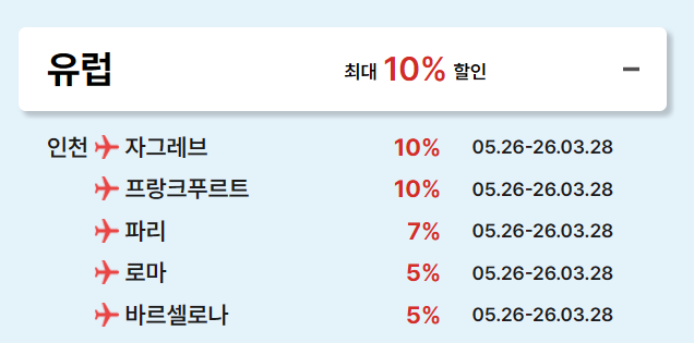 유럽