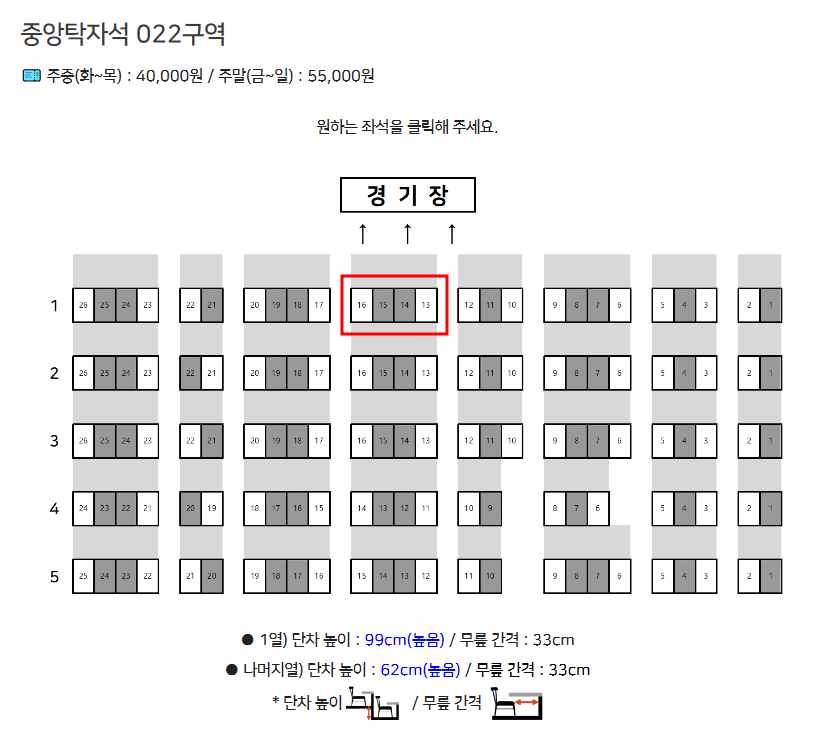 사직야구장 좌석 배치도, 예매 가격, 좌석별 시야