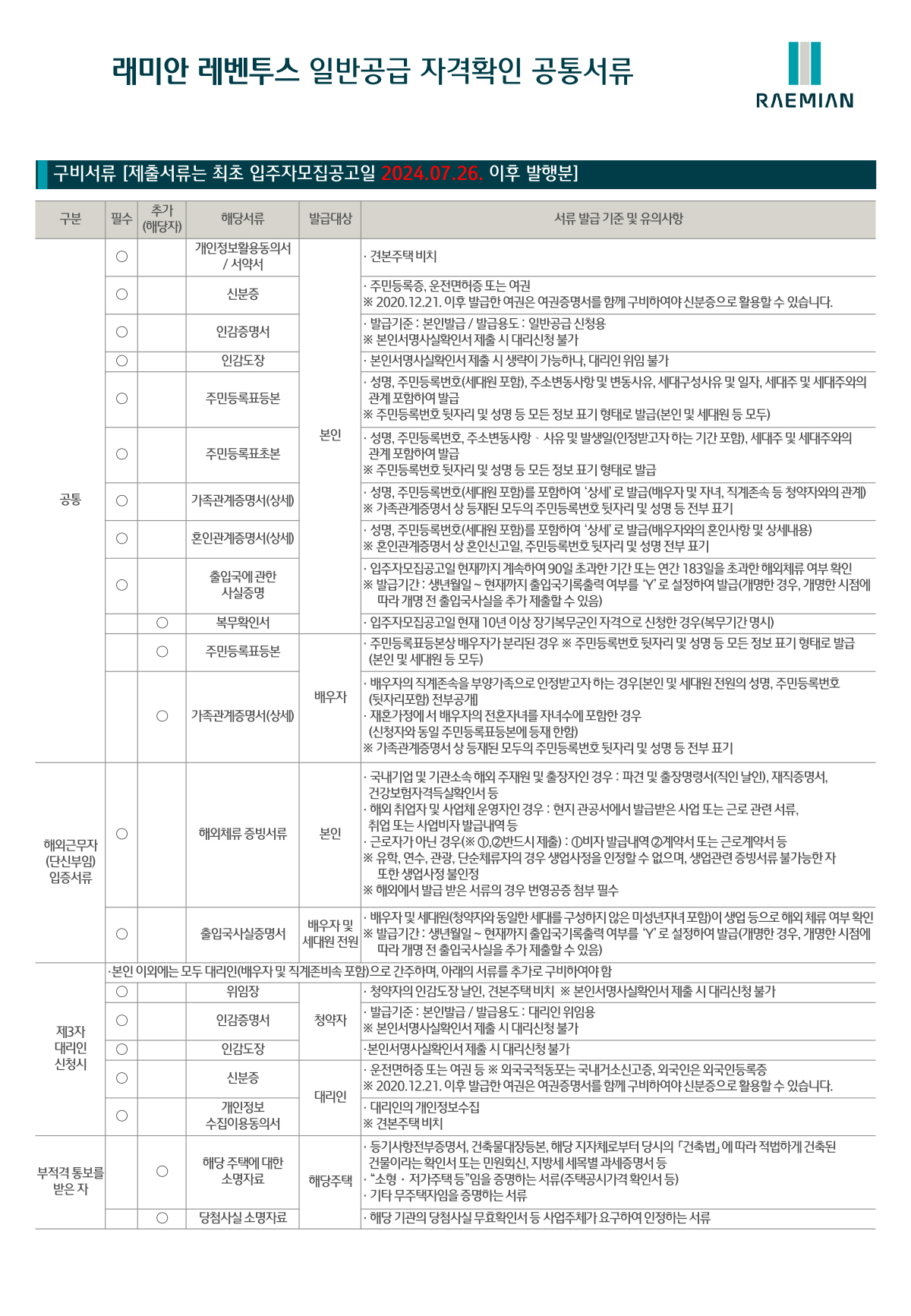 래미안 레벤투스 일반공급 자격확인 공통서류