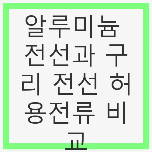 알루미늄 전선과 구리 전선 허용전류