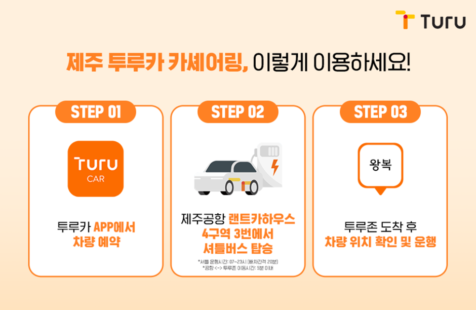 투루카 카셰어링 이렇게 이용하세요