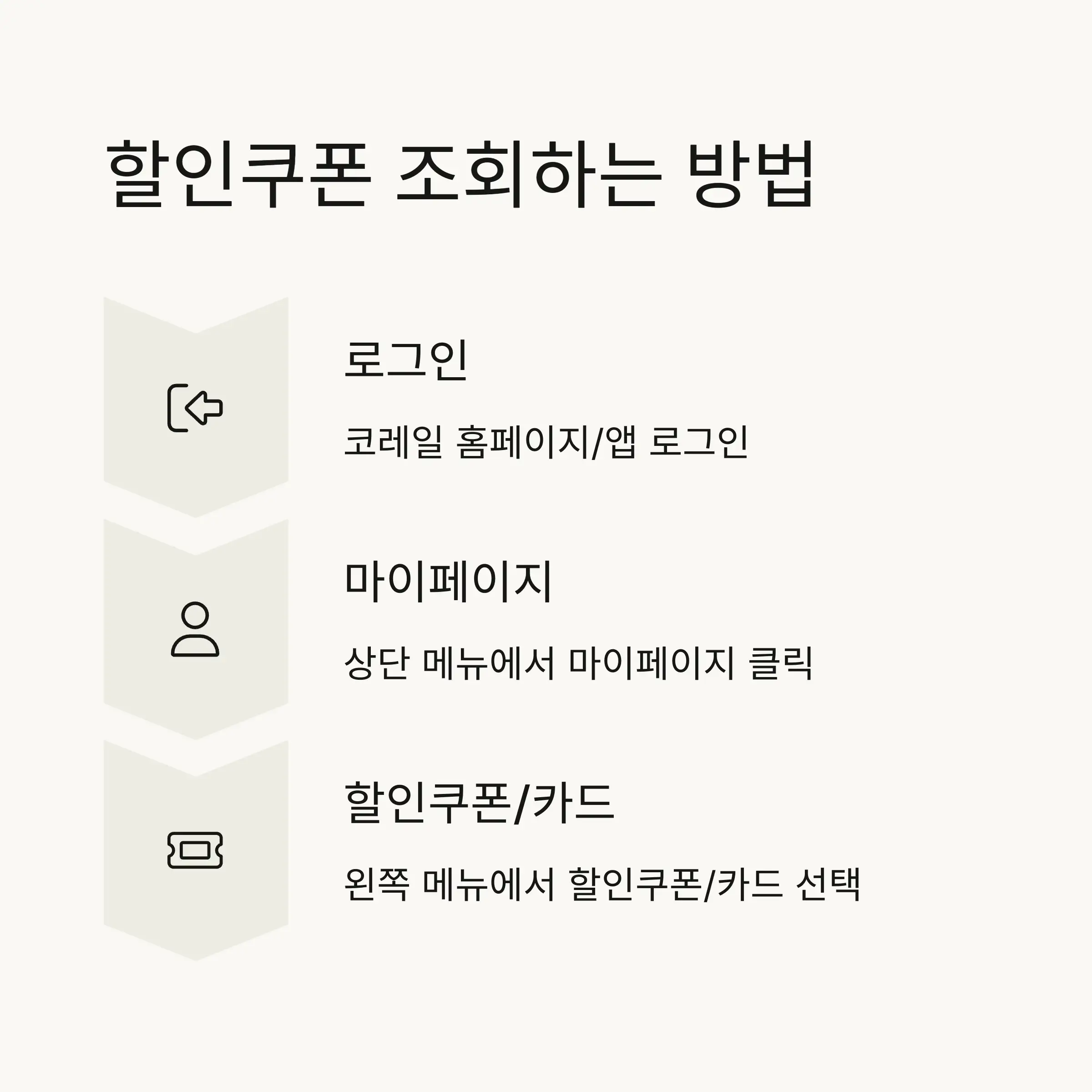 💻 홈페이지에서 할인쿠폰 적용 예매 방법