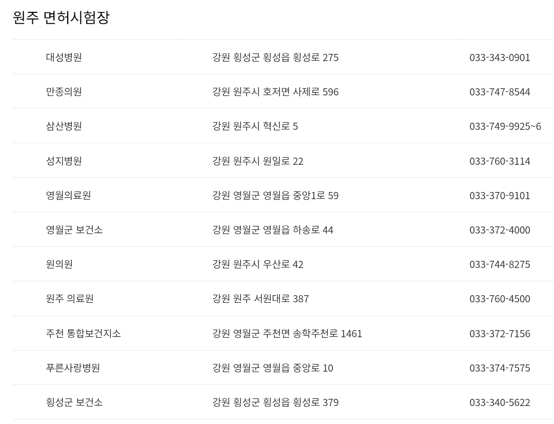 강원 원주 운전면허시험장 신체검사서 발급기관 주소, 연락처 등 안내