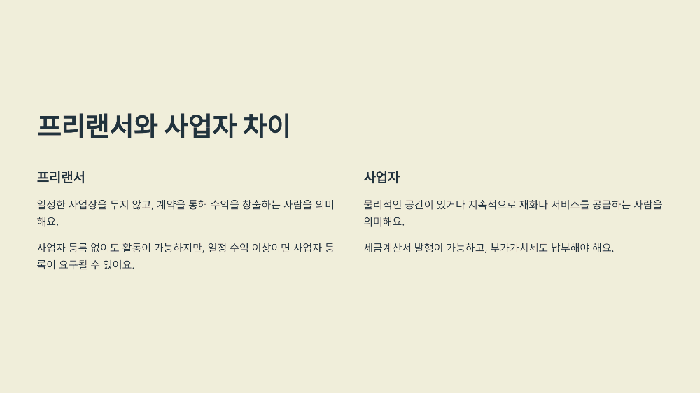 프리랜서세금