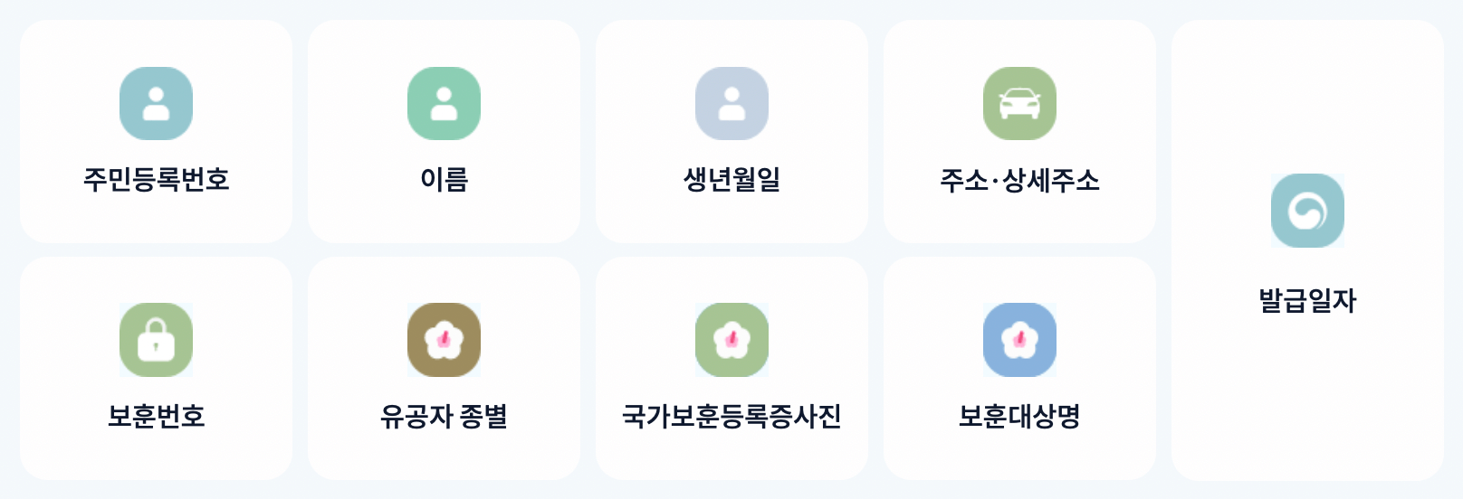 모바일-국가보훈등록증