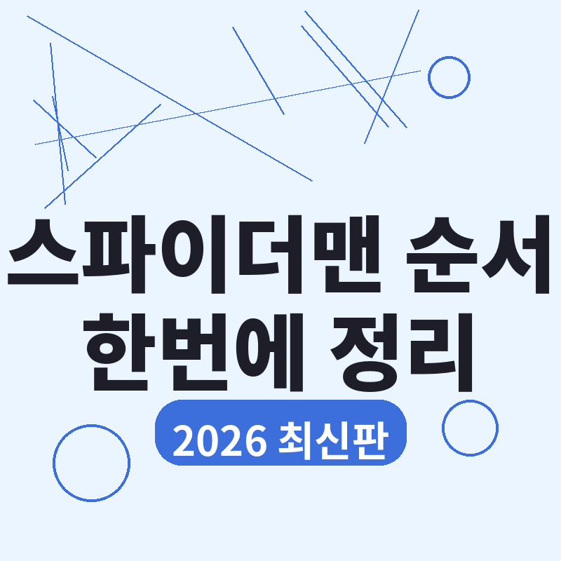 2026 스파이더맨 시리즈 순서 총정리 관련 썸네앨