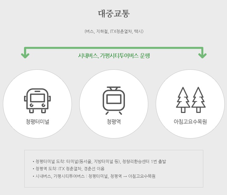 아침고요수목원 대중교통안내