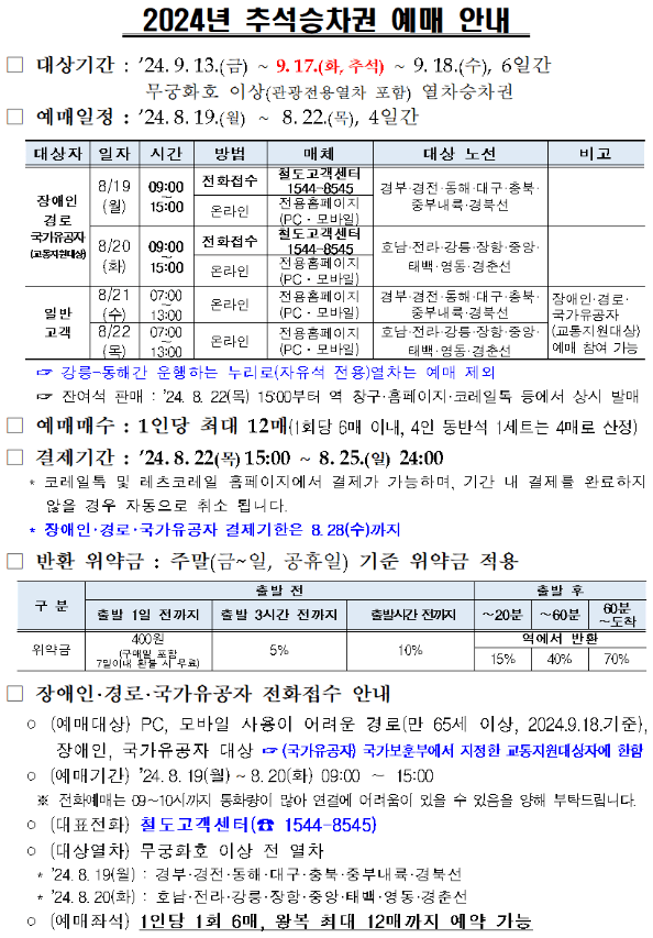 2024 추석 연휴 명절 기차표 KTX SRT 시간 예매 신청 방법 무궁화 새마을 좌석 교통약자 일정 승차권