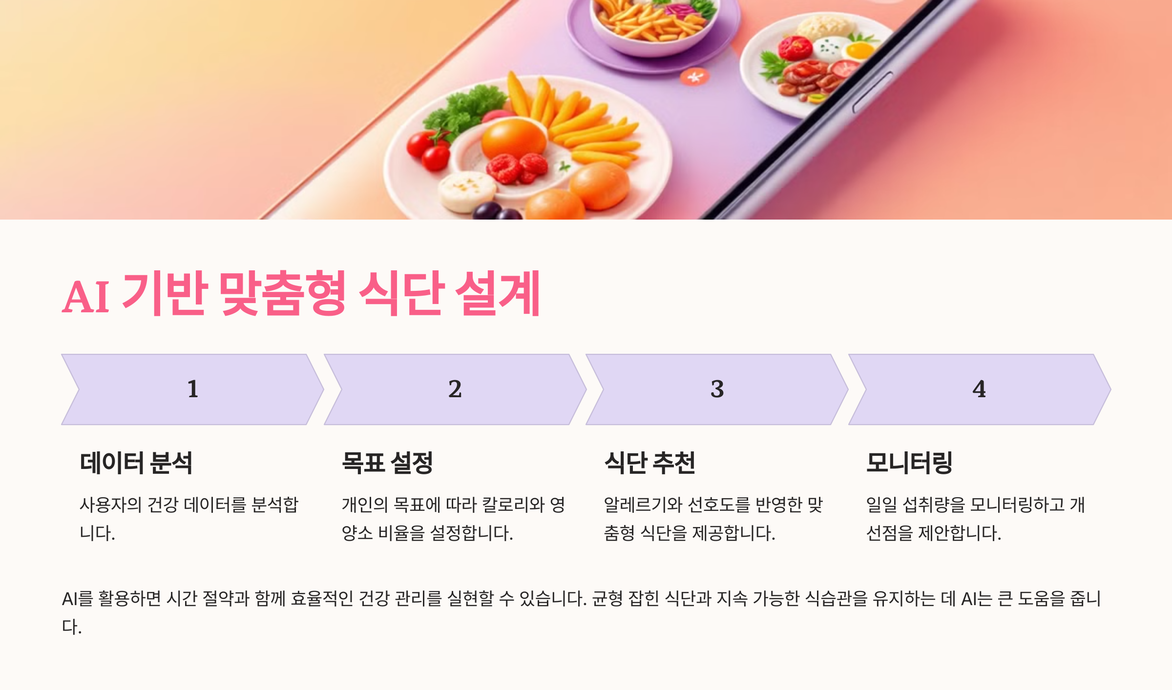 AI 기반 맞춤형 식단 설계
