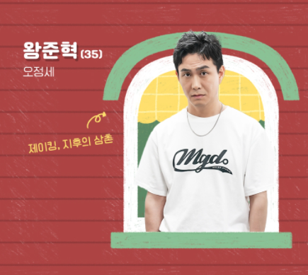 엉클-왕준혁