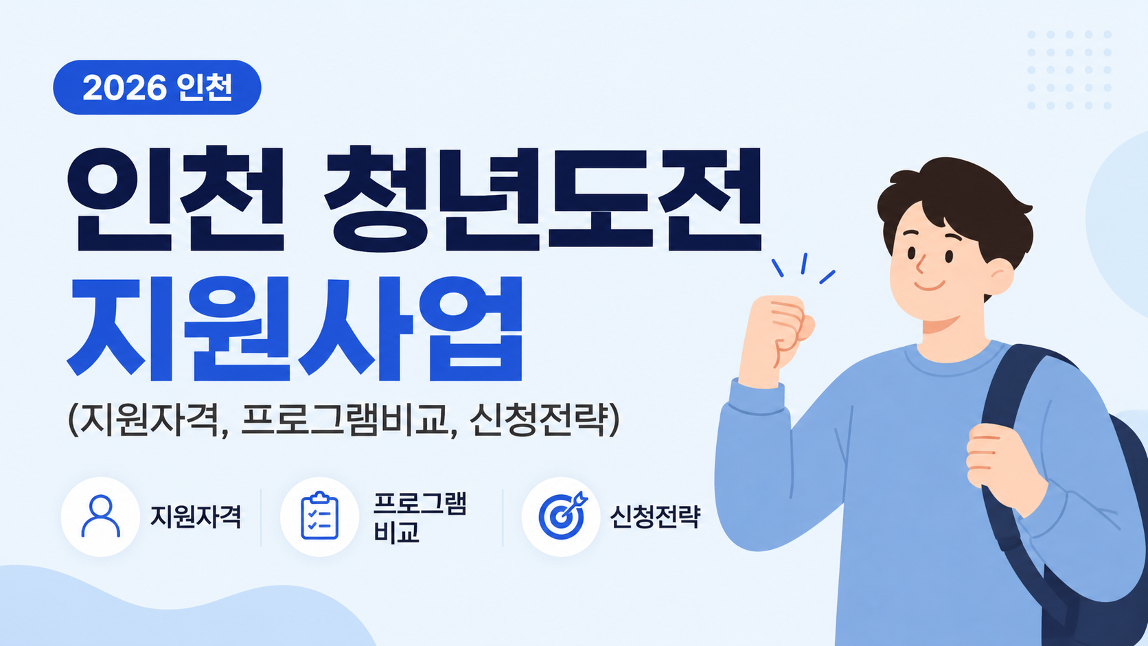 인천 청년도전 지원사업 (지원자격, 프로그램비교, 신청전략)