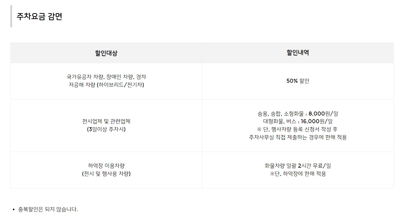 마이펫페어 주차