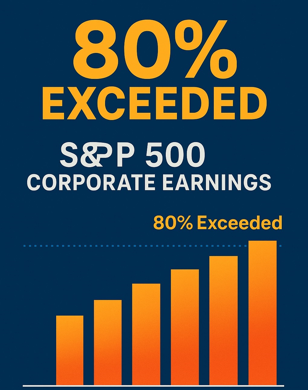 2025년 2분기, AI와 기술주가 이끈 S&amp;P 500의 기록적인 실적과 향후 전망