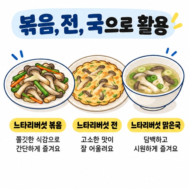 느타리버섯 볶음과 전, 국 세 가지 요리 활용법을 간단한 접시 그림으로 보여주는 이미지