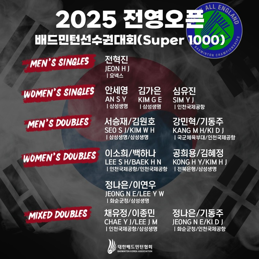 안세영 경기중계